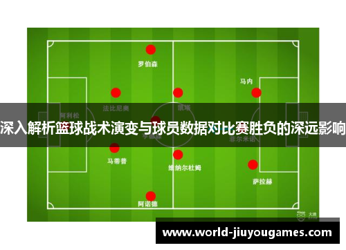 深入解析篮球战术演变与球员数据对比赛胜负的深远影响