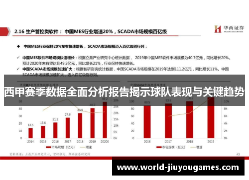 西甲赛季数据全面分析报告揭示球队表现与关键趋势
