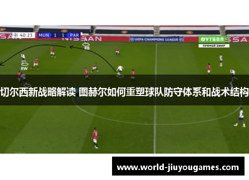 切尔西新战略解读 图赫尔如何重塑球队防守体系和战术结构