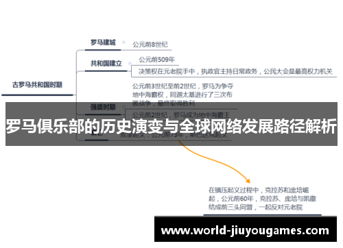 罗马俱乐部的历史演变与全球网络发展路径解析