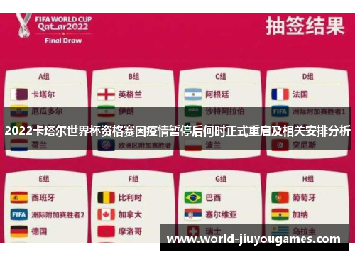 2022卡塔尔世界杯资格赛因疫情暂停后何时正式重启及相关安排分析