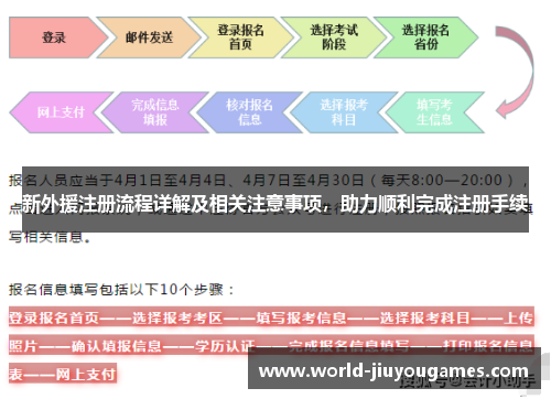 新外援注册流程详解及相关注意事项，助力顺利完成注册手续