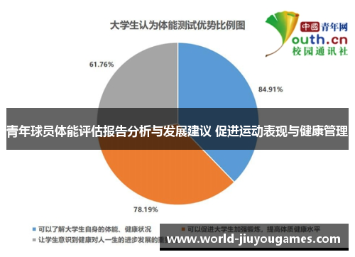 青年球员体能评估报告分析与发展建议 促进运动表现与健康管理