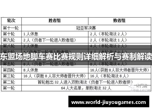 东盟场地脚车赛比赛规则详细解析与赛制解读