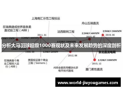 分析大马羽球超级1000赛现状及未来发展趋势的深度剖析