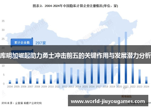 库明加崛起助力勇士冲击前五的关键作用与发展潜力分析
