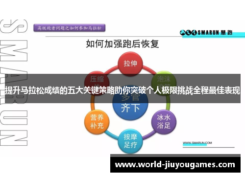 提升马拉松成绩的五大关键策略助你突破个人极限挑战全程最佳表现