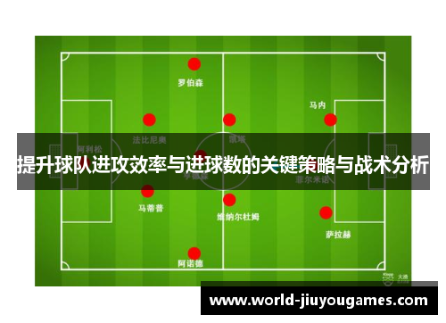 提升球队进攻效率与进球数的关键策略与战术分析
