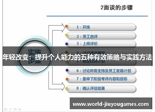 年轻改变：提升个人能力的五种有效策略与实践方法