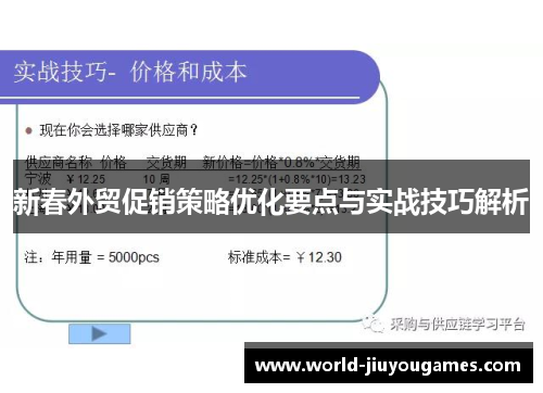 新春外贸促销策略优化要点与实战技巧解析