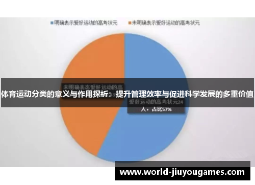 体育运动分类的意义与作用探析：提升管理效率与促进科学发展的多重价值