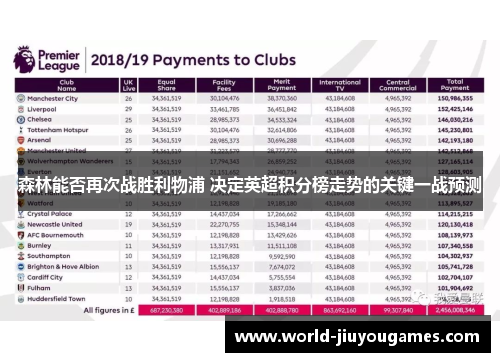 森林能否再次战胜利物浦 决定英超积分榜走势的关键一战预测