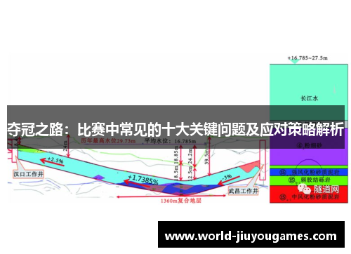 夺冠之路：比赛中常见的十大关键问题及应对策略解析