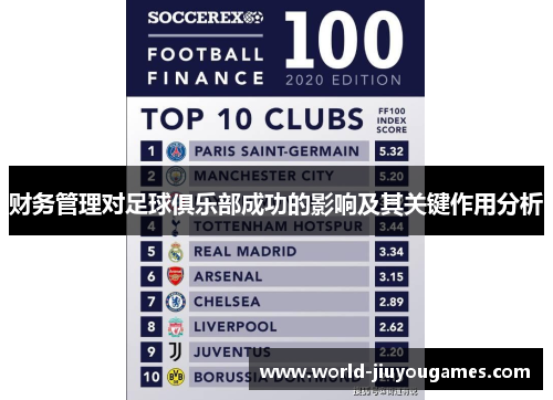 财务管理对足球俱乐部成功的影响及其关键作用分析