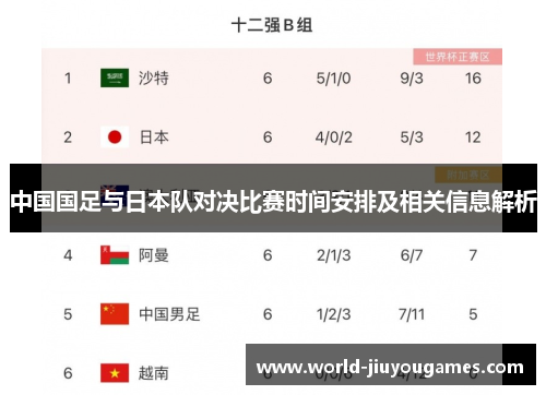 中国国足与日本队对决比赛时间安排及相关信息解析